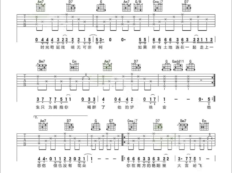 《飞出去》吉他谱_陈百强