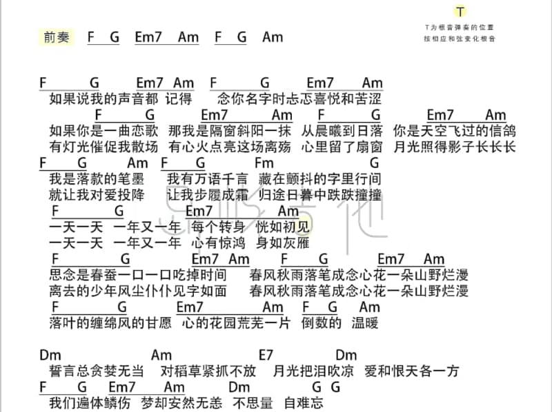 《低级趣味》吉他谱_陈柏琪