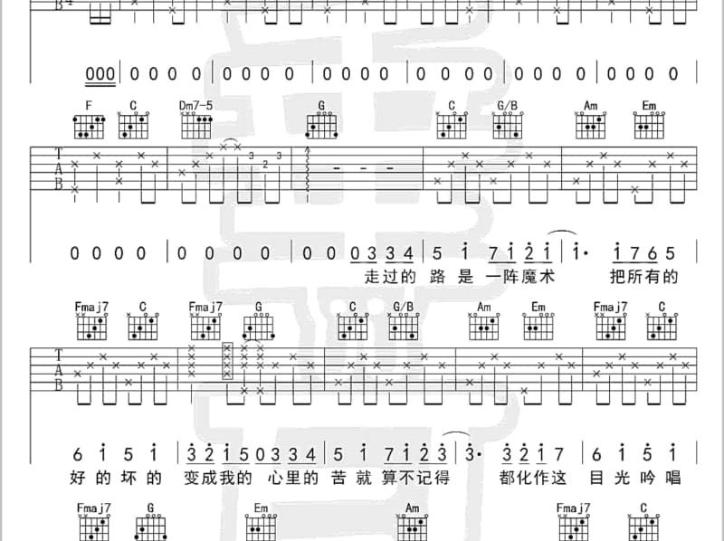 《矛盾大对决》吉他谱_陈柏宇