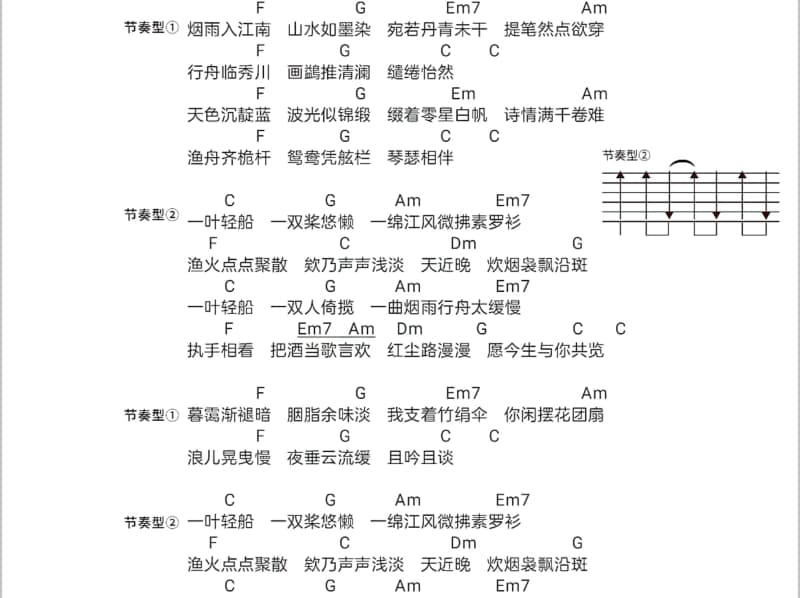 《乌拉特姑娘》吉他谱_陈宏斌