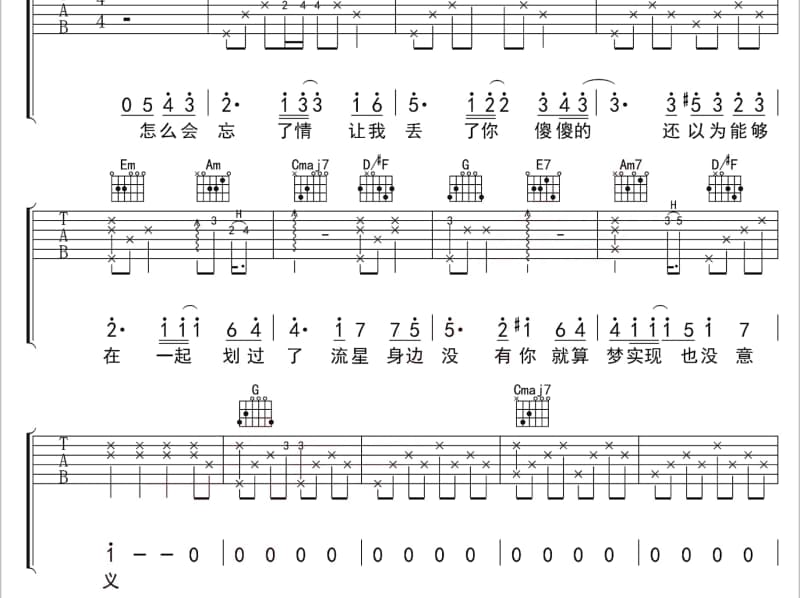 《New Song》吉他谱_陈慧琳