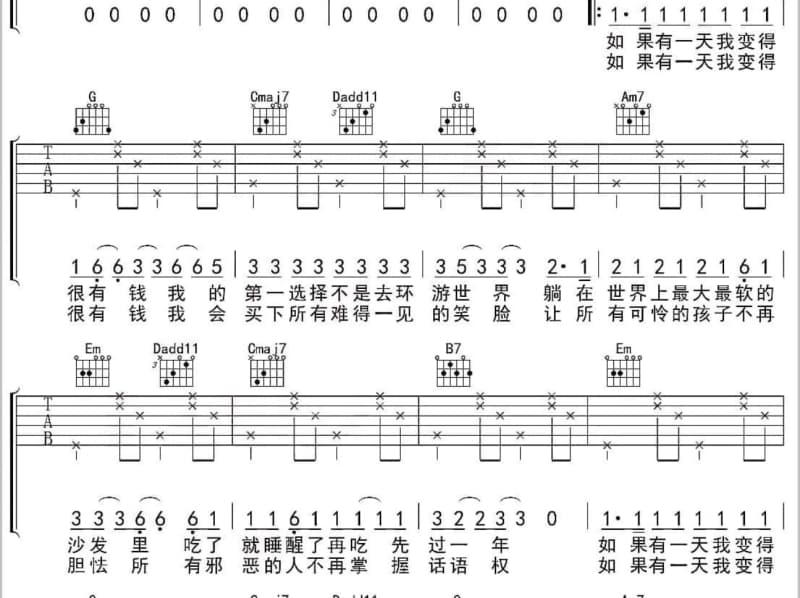 《风眼》吉他谱_陈慧琳
