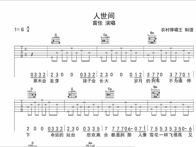 《回旋木马》吉他谱_陈慧琳