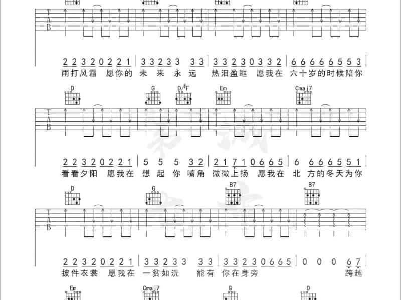 《如果我们在恋爱》吉他谱_陈慧琳