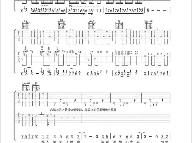 《我疯了》吉他谱_陈慧琳