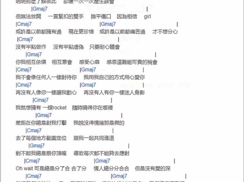 《希望》吉他谱_陈慧琳