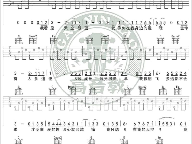 《变生》吉他谱_DoubleX2