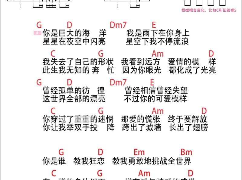 《Gloomy Sunday》吉他谱_陈慧娴