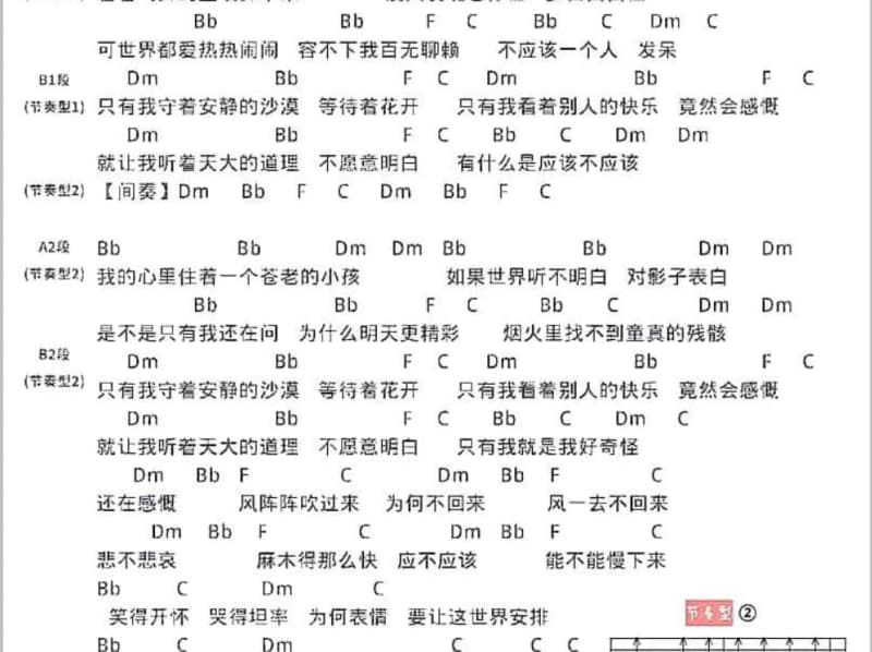 《月半小夜曲》吉他谱_陈慧娴