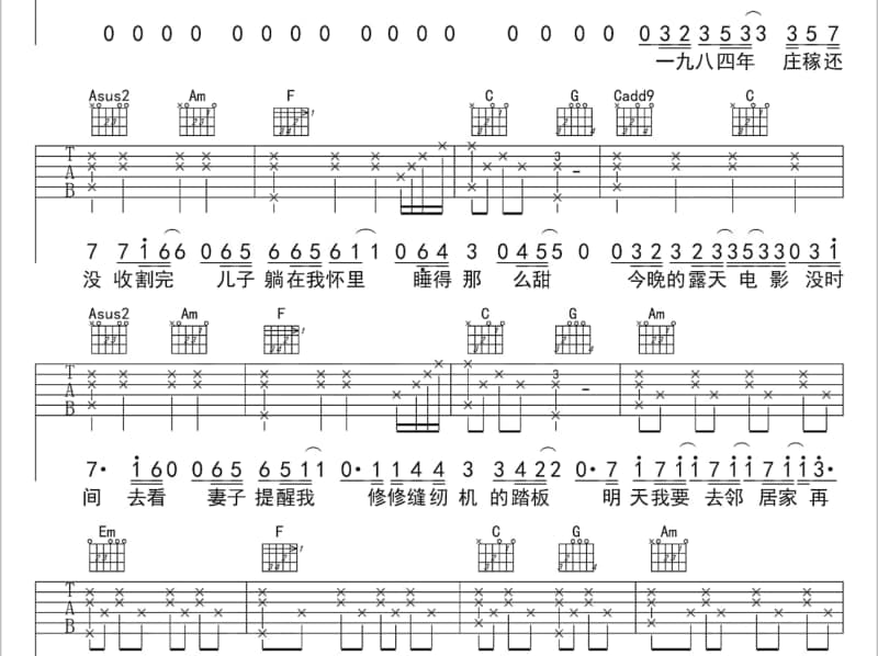 《Ho-yi-na-lu-wan》吉他谱_陈建年