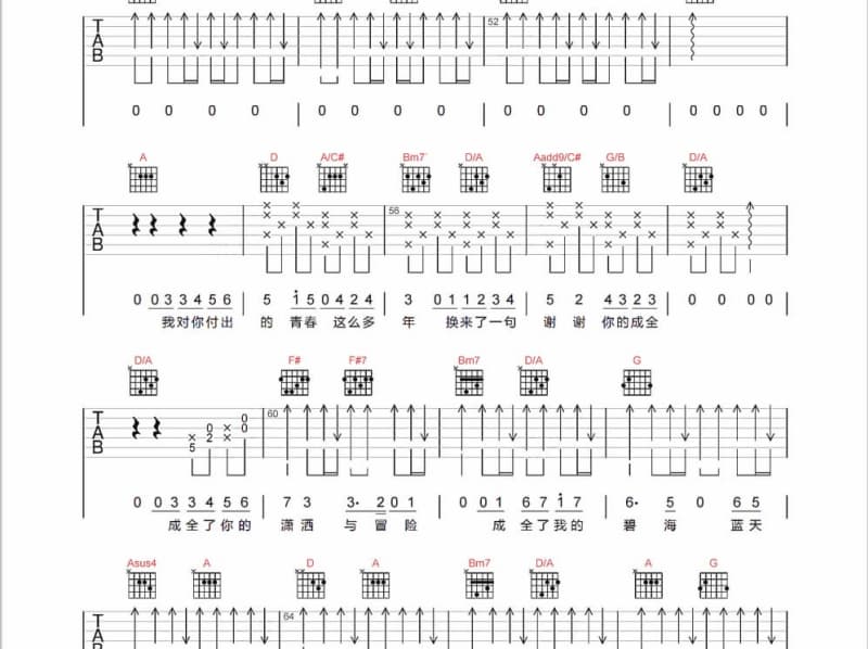 《热烘烘的太阳》吉他谱_陈建年