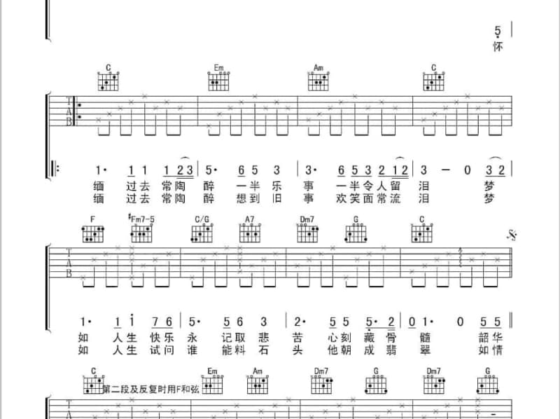 《浪子心声》吉他谱_陈洁仪