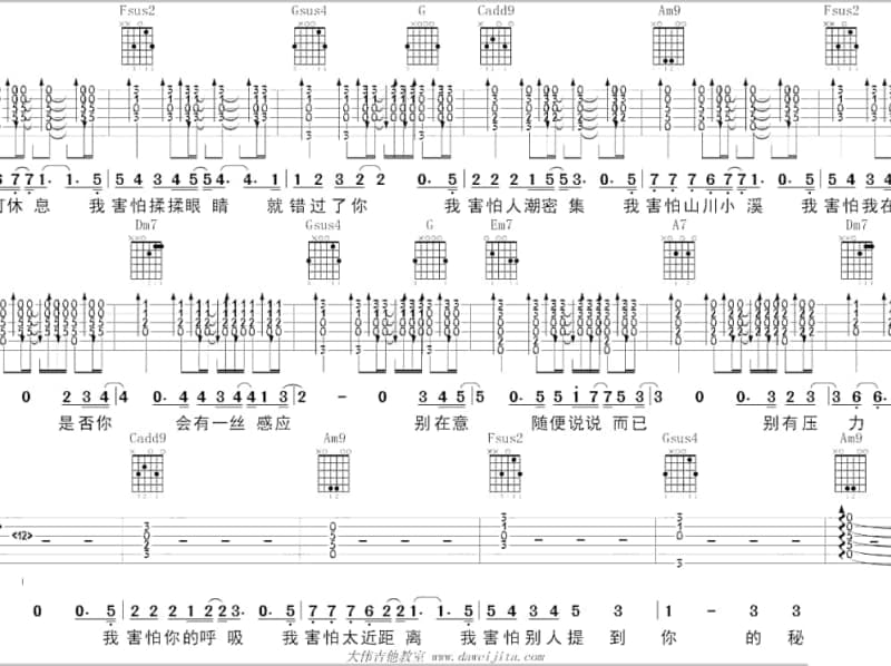 《想你》吉他谱_陈洁仪