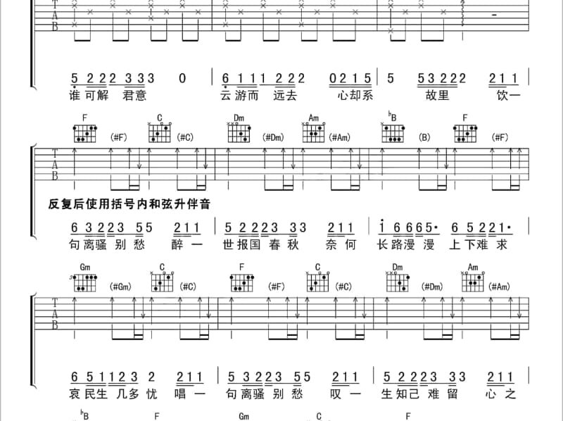 《心会跟爱一起走》吉他谱_陈洁仪