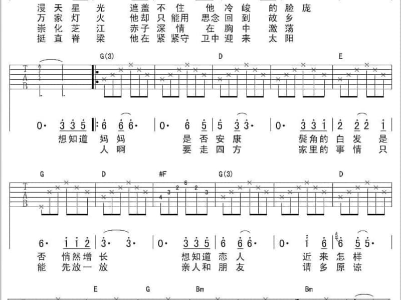 《一个人的圆舞曲》吉他谱_陈洁仪