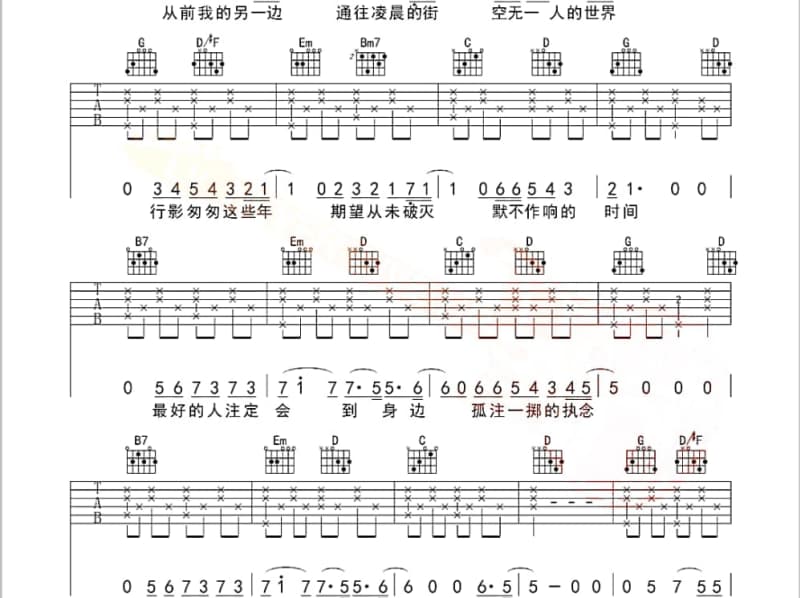 《新竹风》吉他谱_陈明章
