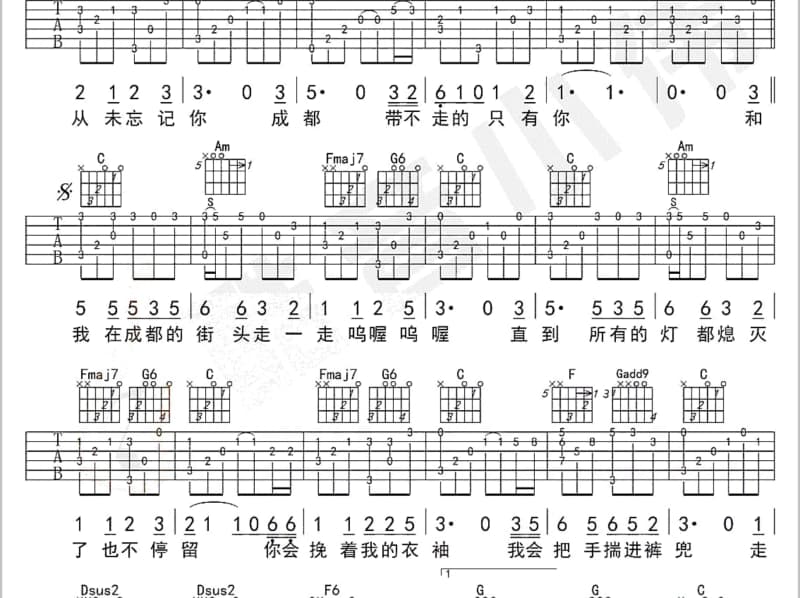 《Every Loser Wins》吉他谱_陈淑桦