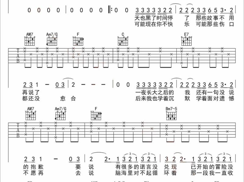 《请原谅我》吉他谱_陈淑桦