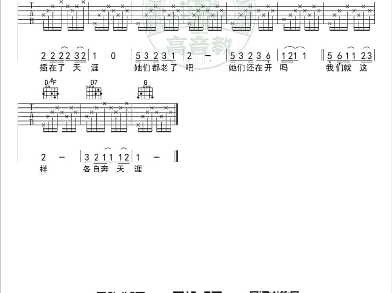 《问》吉他谱_陈淑桦