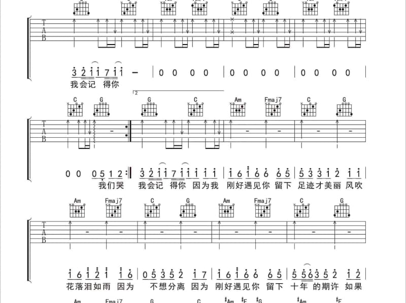 《想你的人没有睡》吉他谱_陈淑桦