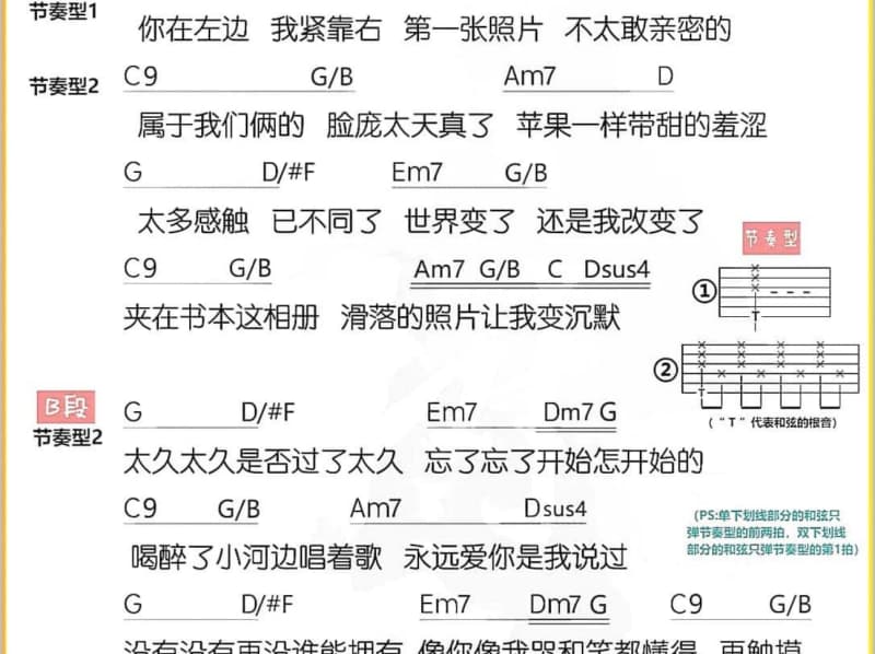 《风起云涌》吉他谱_陈双全