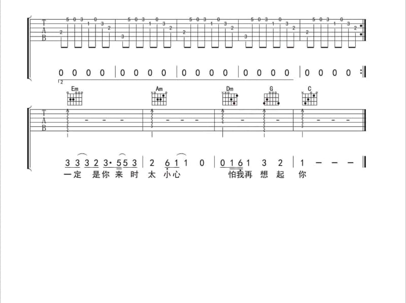 《疯癫》吉他谱_Fine乐团