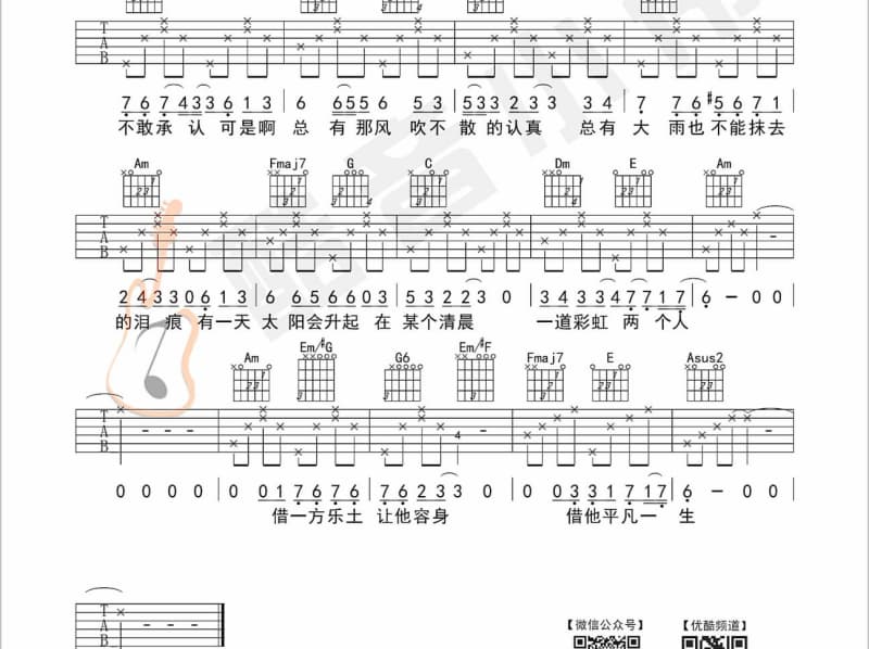 《剧本》吉他谱_Fine乐团