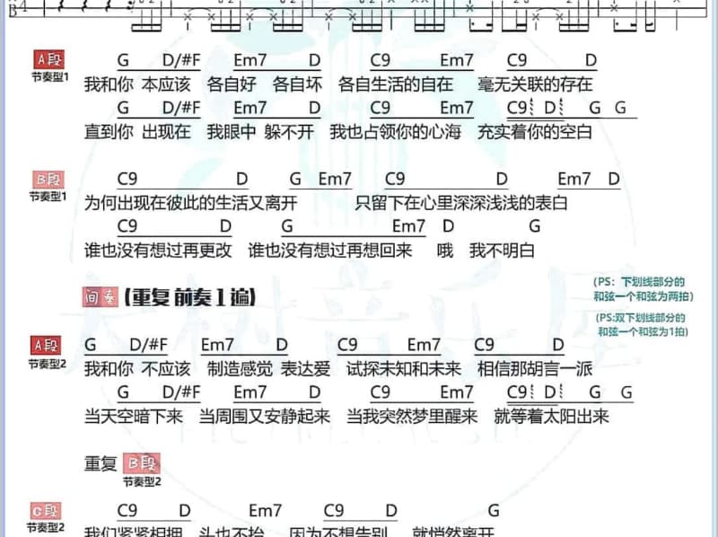 《看的清自己》吉他谱_陈小春
