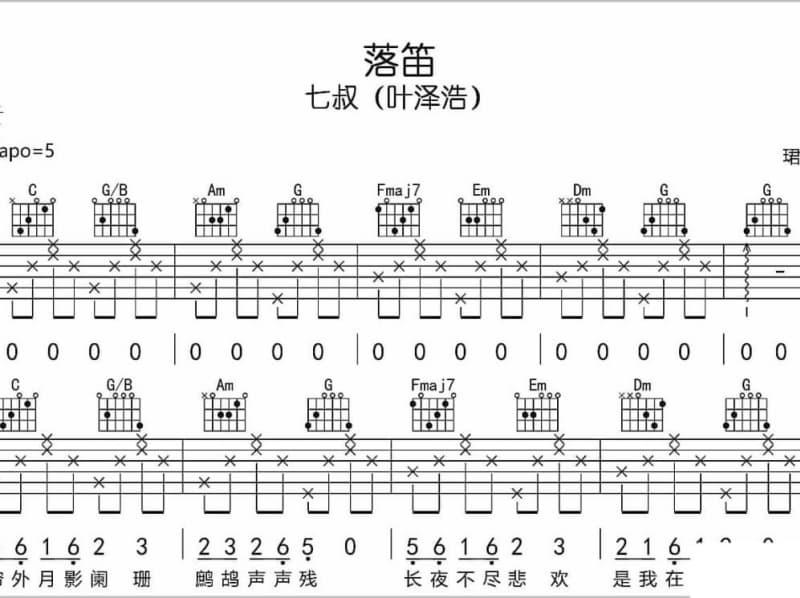 《神不守舍》吉他谱_陈小春