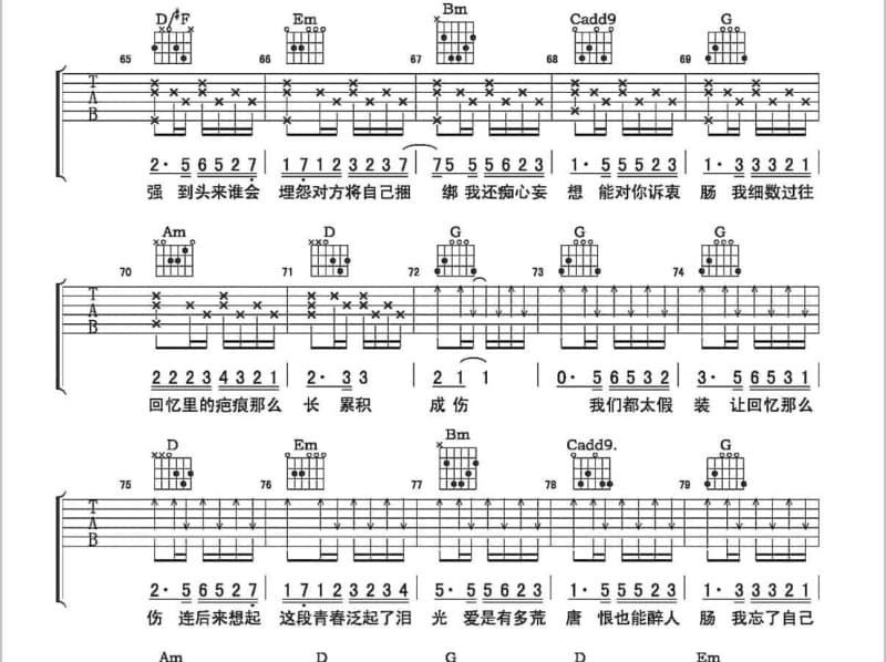 《人客的要求》吉他谱_陈小云