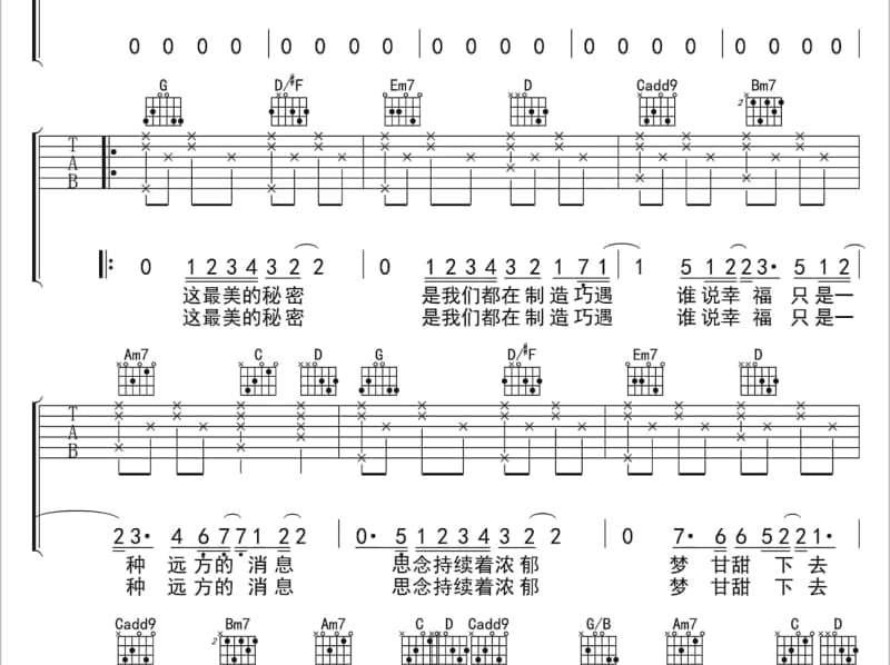 《轻挑》吉他谱_陈晓东