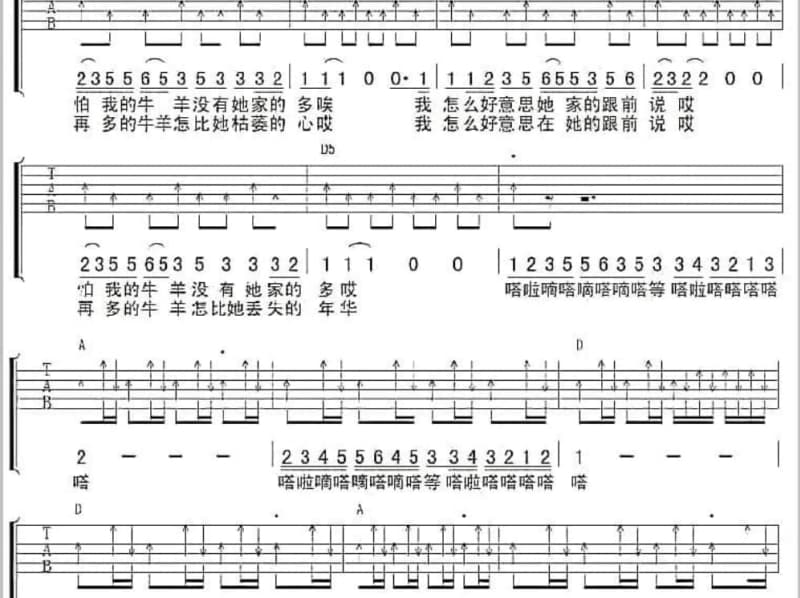 《2001太空漫游》吉他谱_陈奕迅