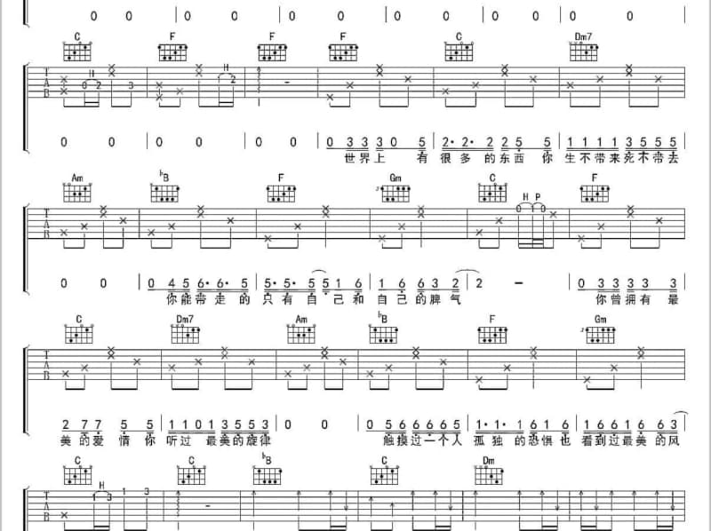 《Chinese Blues》吉他谱_陈奕迅