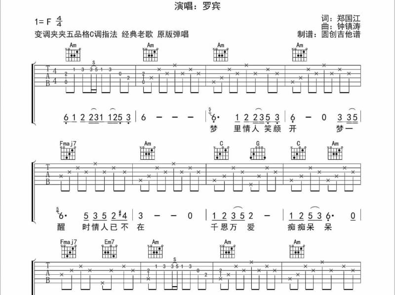 《吹微风》吉他谱_陈奕迅