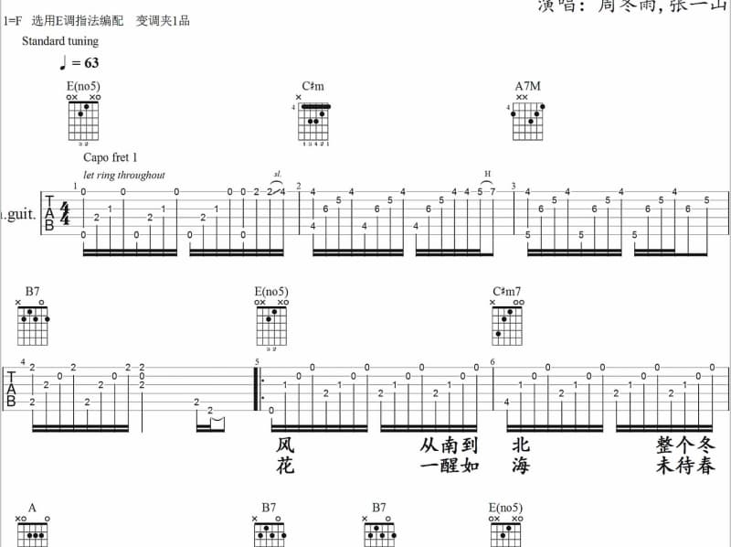 《光辉岁月》吉他谱_陈奕迅