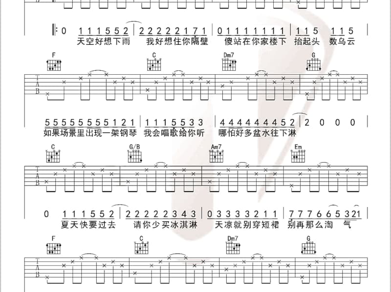 《换季》吉他谱_陈奕迅