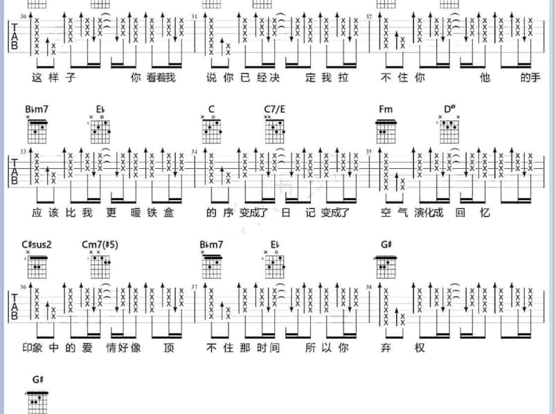 《今天等我来》吉他谱_陈奕迅