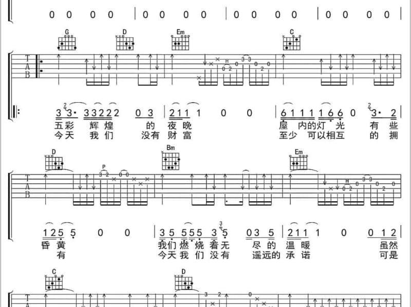 《明年今日》吉他谱_陈奕迅