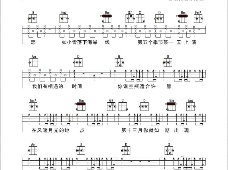 《起点．终站》吉他谱_陈奕迅