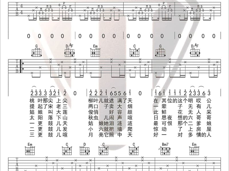 《陀飞轮》吉他谱_陈奕迅