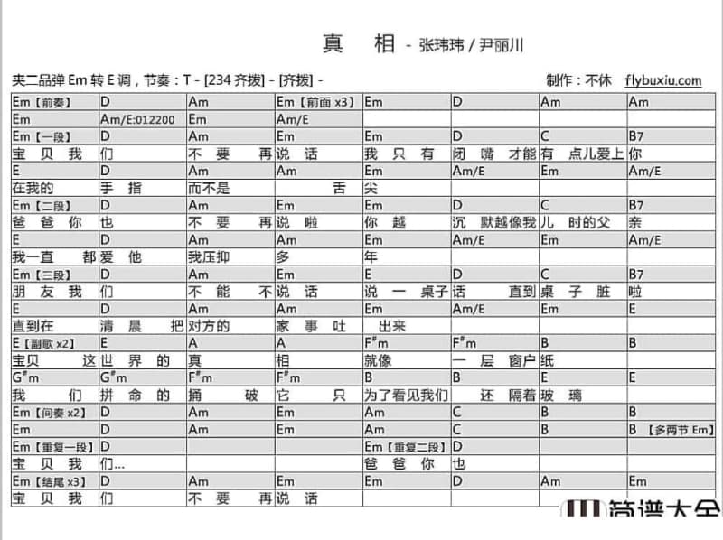 《我们万岁》吉他谱_陈奕迅