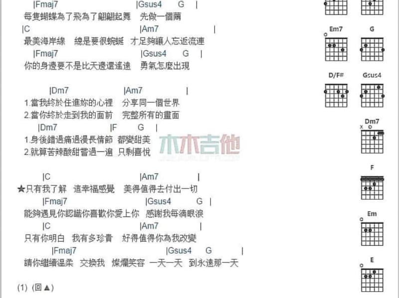 《原来这里没有你》吉他谱_陈奕迅