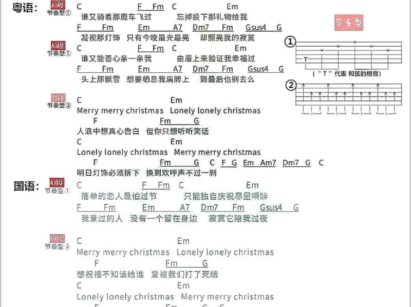 《约定》吉他谱_陈奕迅