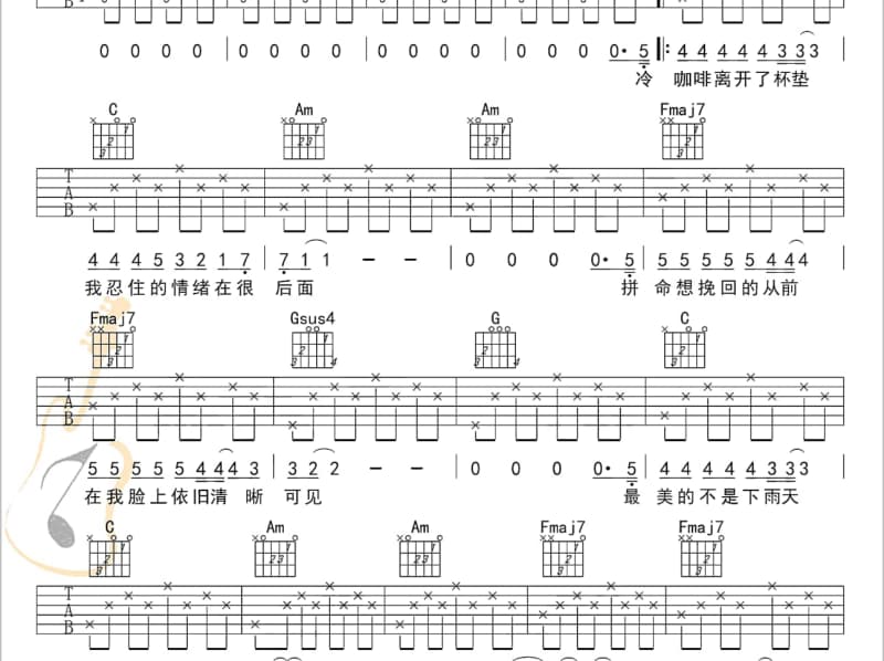 《失去的愛》吉他谱_陈盈洁