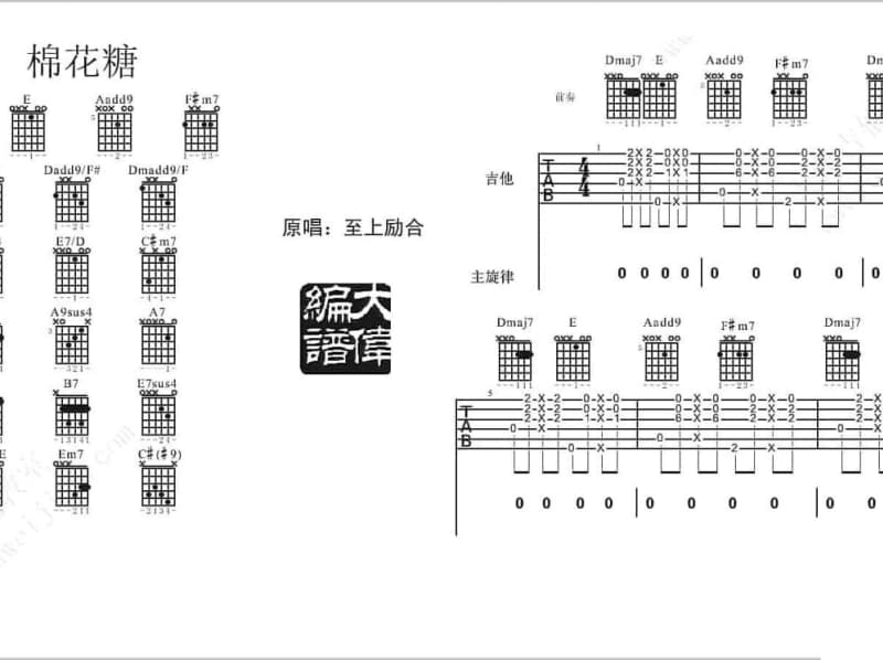 《野鸟》吉他谱_陈盈洁