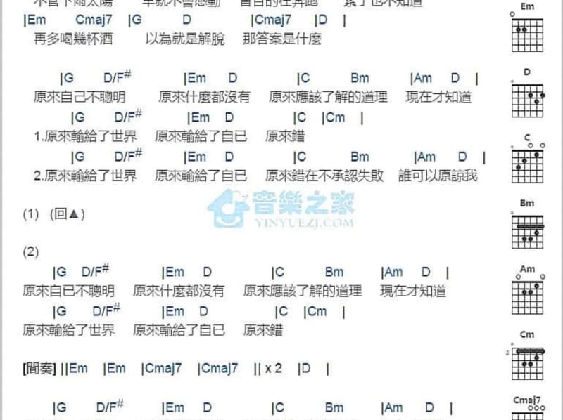 《午夜的旋律》吉他谱_陈羑