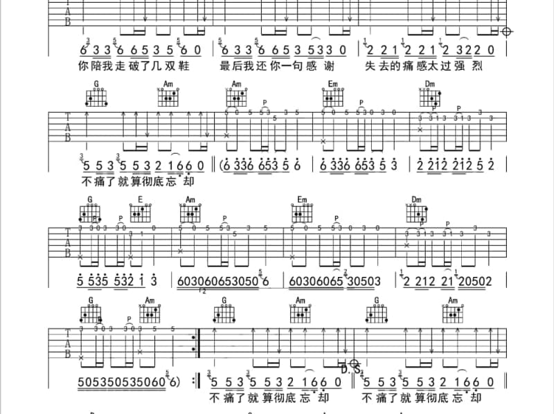 《大都会》吉他谱_达闻西乐队
