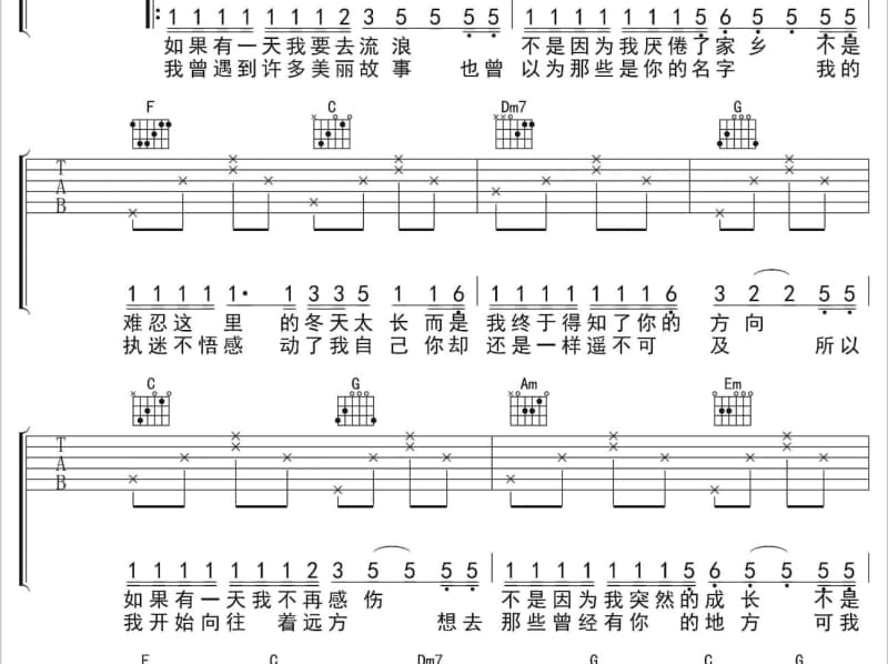 《银河流浪》吉他谱_打扰一下乐团
