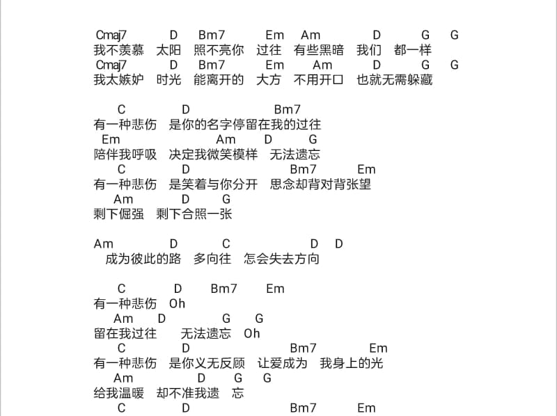 《新时代》吉他谱_大波浪