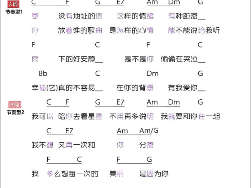 《圣诞有你》吉他谱_I.D.M